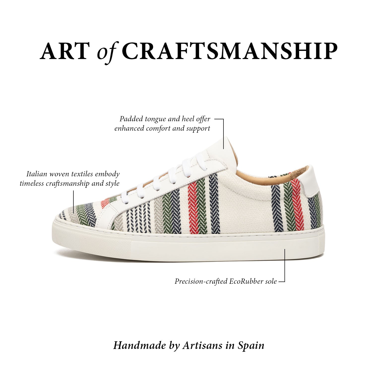 The Sneaker in Stripes 8 The Sneaker in Stripes